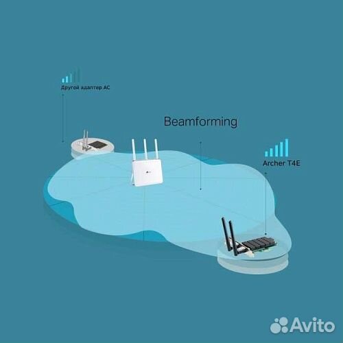 Беспроводной адаптер TP-link Archer T4E AC1200 Дву