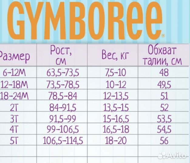 Сарафан Gymboree размер 4т