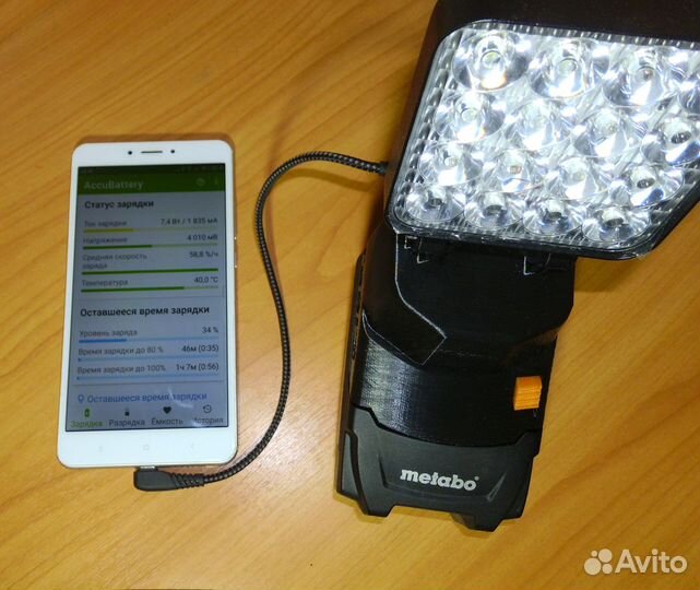 Фонарь Борт Метабо Бош