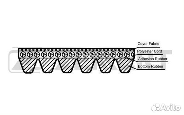 Ремень Mini R53 Mini R52 04