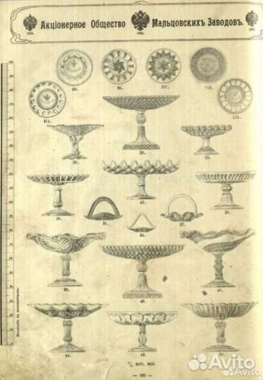 Стеклянная посуда