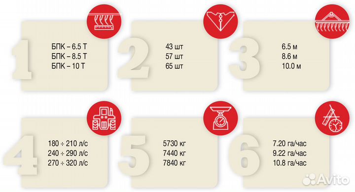 Культиватор DIAS БПК-Т, 2022