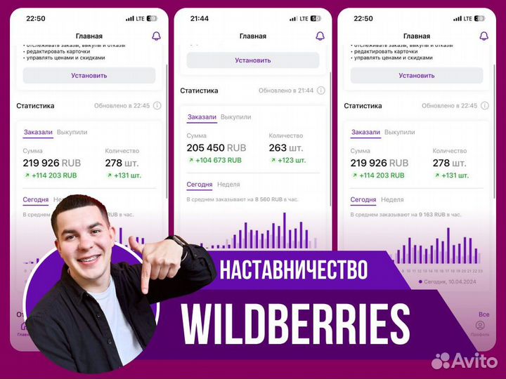 Обучение Wildberries под ключ, бизнес на WB