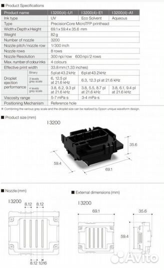 Печатающая головка Epson i3200