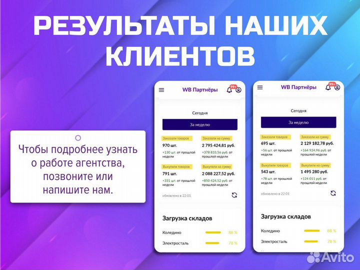 Бизнес на Wildberries и Ozon (не пвз)