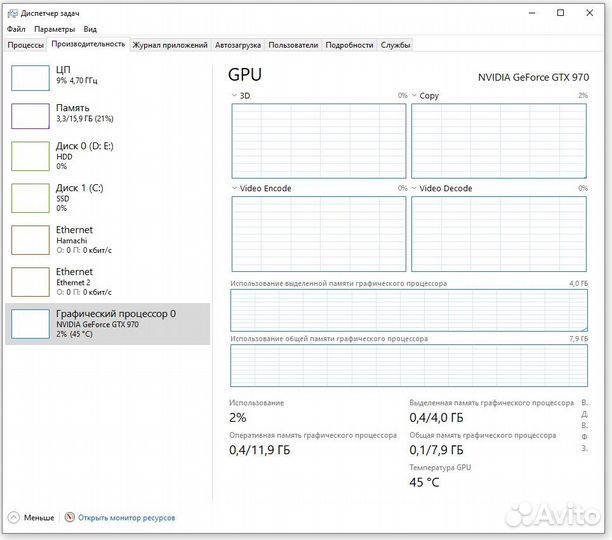 Видеокарта gtx 970 4 gb