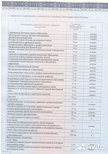 Репетитор английского