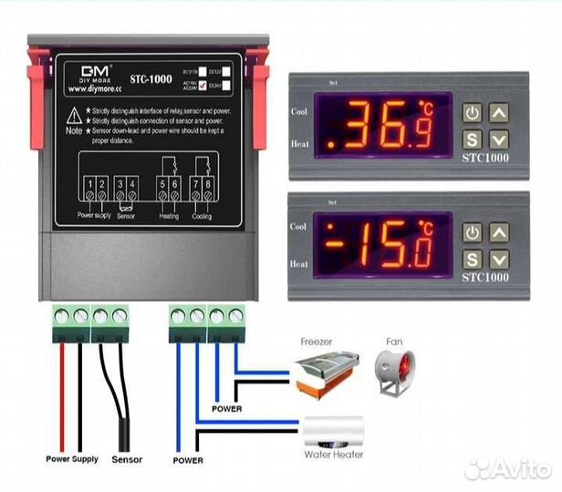 Терморегулятор stc-1000