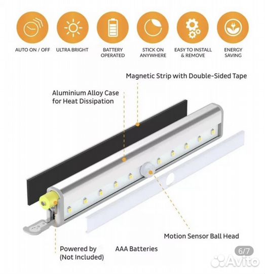 Подсветка в шкаф светодиодная (новая)