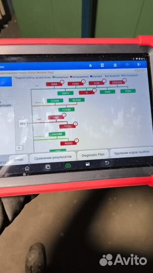 Грузовой автоэлектрик