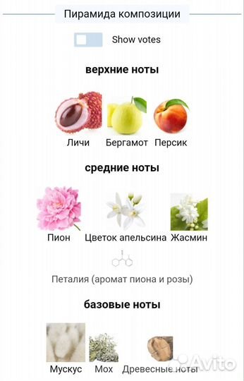 Ex Nihilo Fleur Narcotique 25 мл