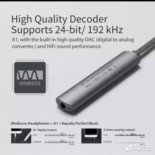 Ggmm A1 усилитель для наушников micro usb Цап