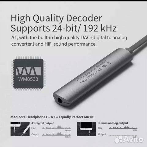 Ggmm A1 усилитель для наушников micro usb Цап