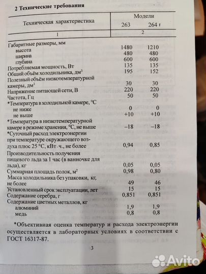 Холодильник бу