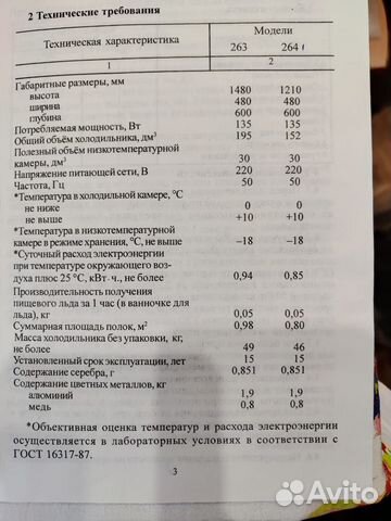 Холодильник бу