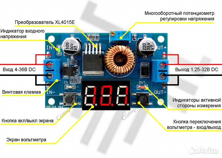XL4015 — понижающий DC-DC модуль напряжения
