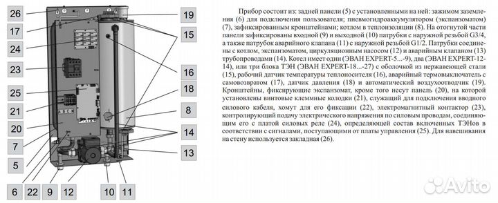 Котел электрический настенный 5кВт expert-5 Эван
