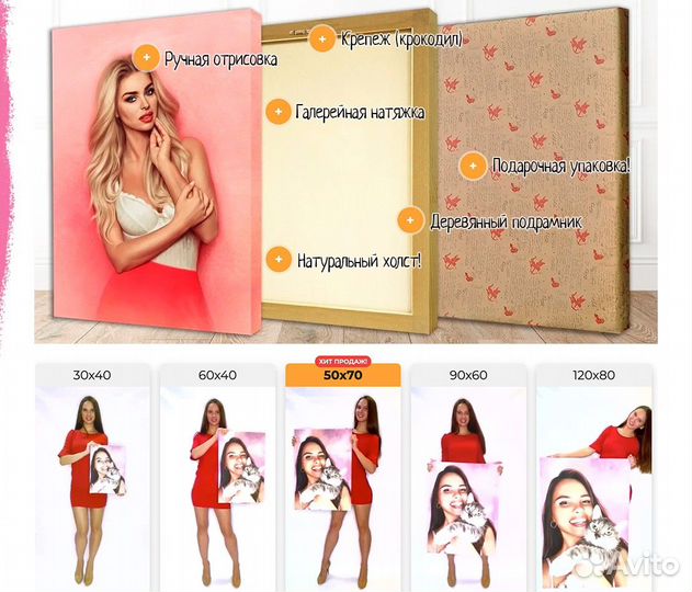 Портрет на холсте (индивидуально)