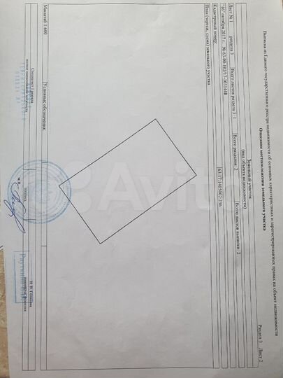 Участок 15 сот. (ИЖС)