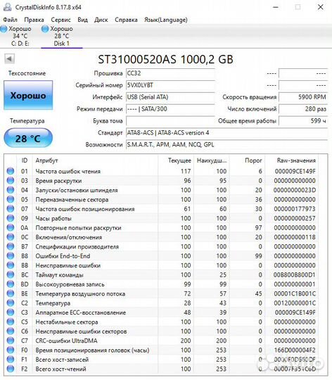 Жёсткие диски 3.5