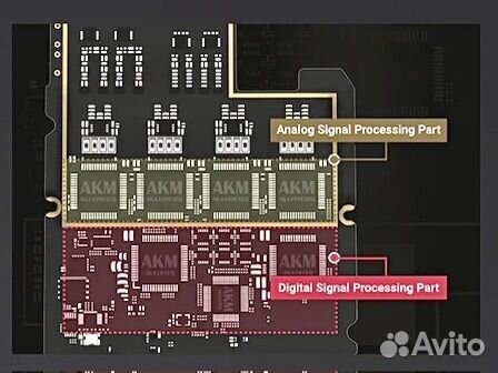 Плеер Astell & Kern SP3000 / в Наличии