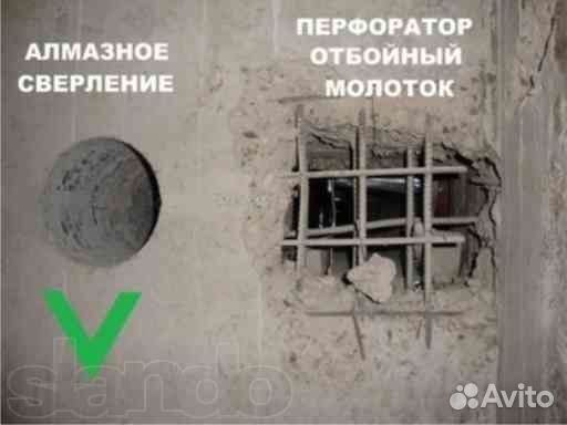 Алмазное бурение отверстий, резка проемов