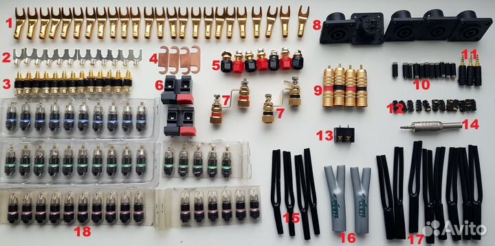 Разъёмы Neutrik Canare Straight Wire Amphenol