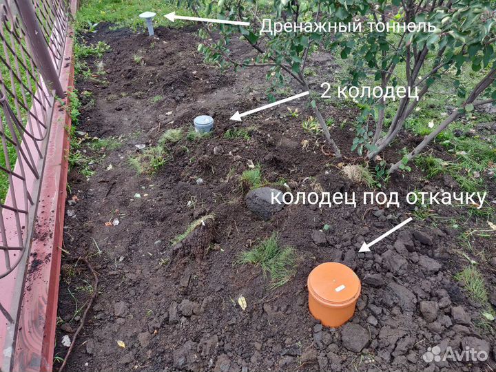 Колодцы. Септики. Монтаж канализации