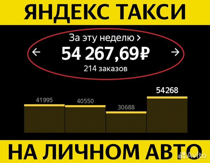Водитель такси с личным авто
