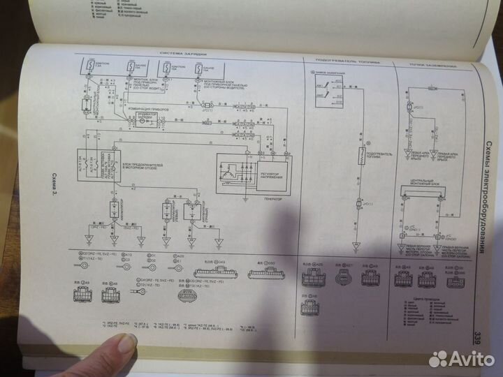 Книга по ремонту toyota Surf
