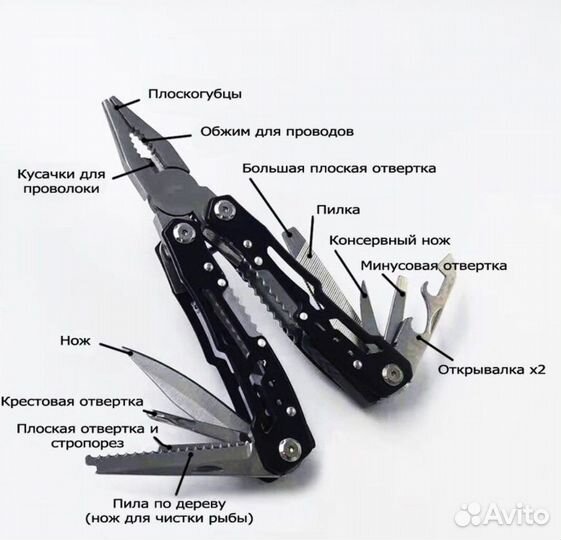 Мультититул