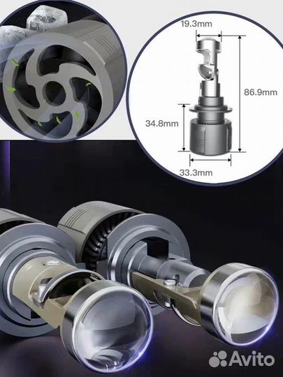 Светодиодные линзованные лампы с стг Н4