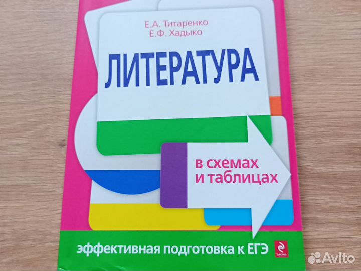 Литература в схемах и таблицах