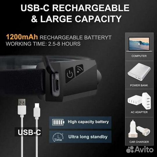 Фонарь на голову лета COB c аккумулятором