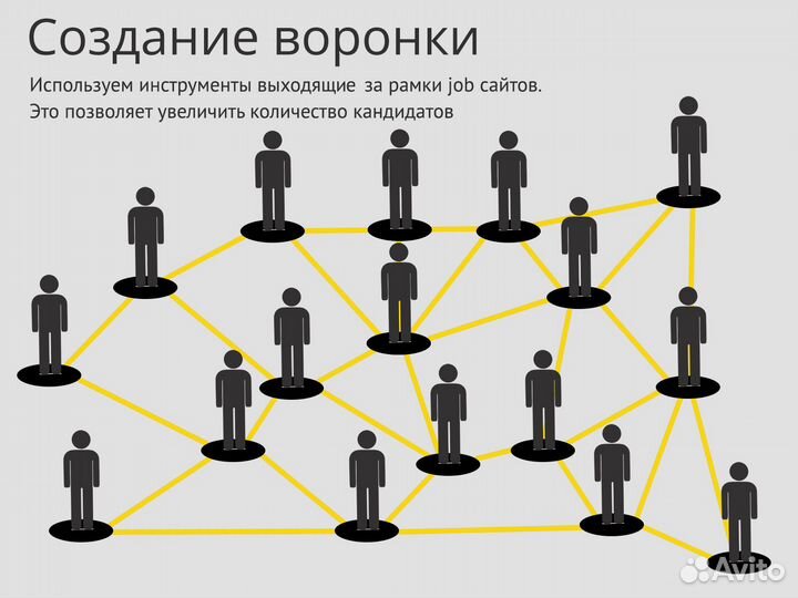 Подбор персонала в Челябинске