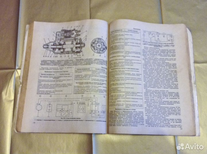 Руководство по ремонту Автомобили ваз 2104-05