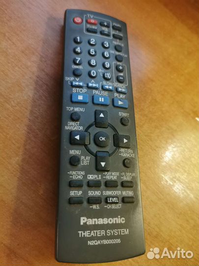 Пульты ду Panasonic