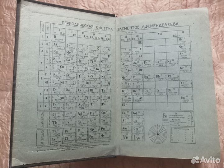 Краткий справочник инженера физика 1961 г. #41