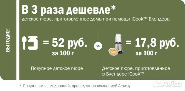 Стационарный Блендер iCook от Amway