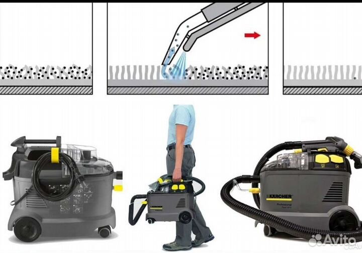 Аренда моющего пылесоса и пароочистителя Karcher