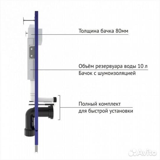 Инсталляция для скрытого монтажа унитаза кнопка L6