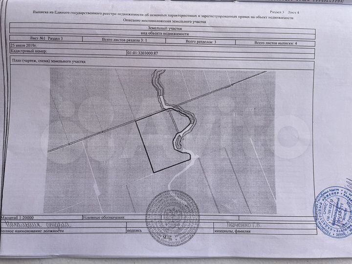 Участок 3,9 га (СНТ, ДНП)