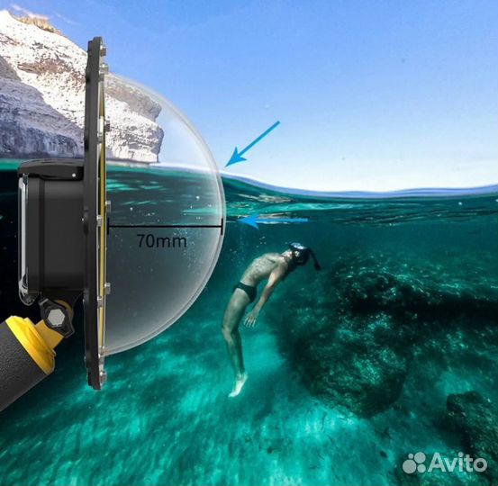 Купол полусфера аквабокс для экшн камеры GoPro