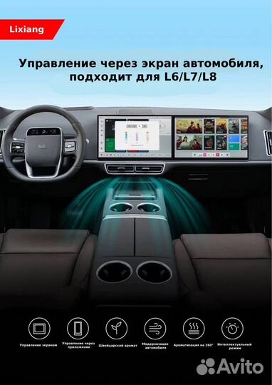 Ароматизатор для Lixiang L6/L7/L8