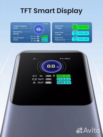 Внешний аккумулятор ugreen PB722 (35525B) 25000mA