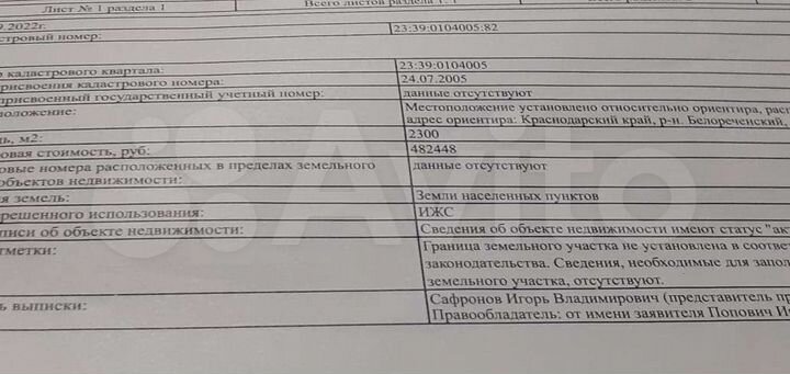 Участок 23 сот. (ИЖС)