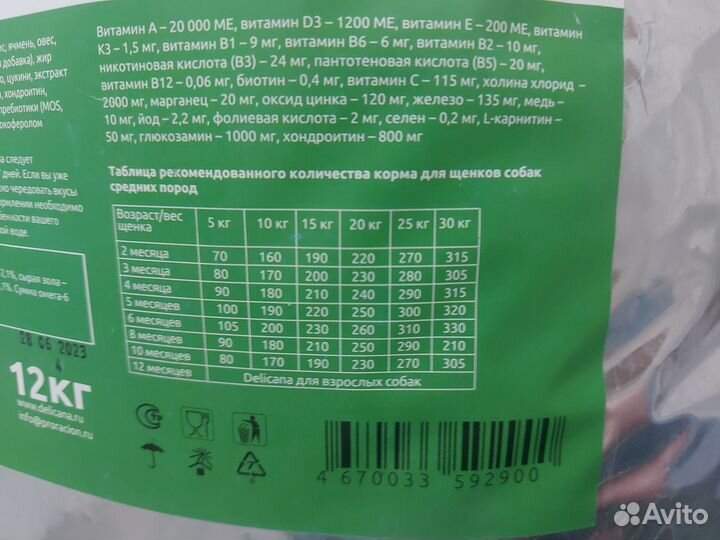 Отдам бесплатно корм для собак Delicana