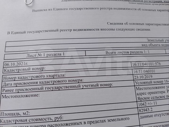 Участок 10 сот. (ИЖС)