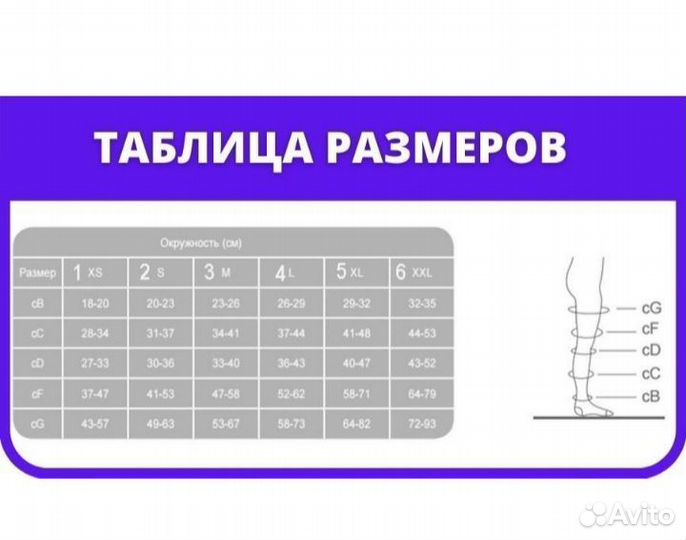 Компрессионные чулки новые