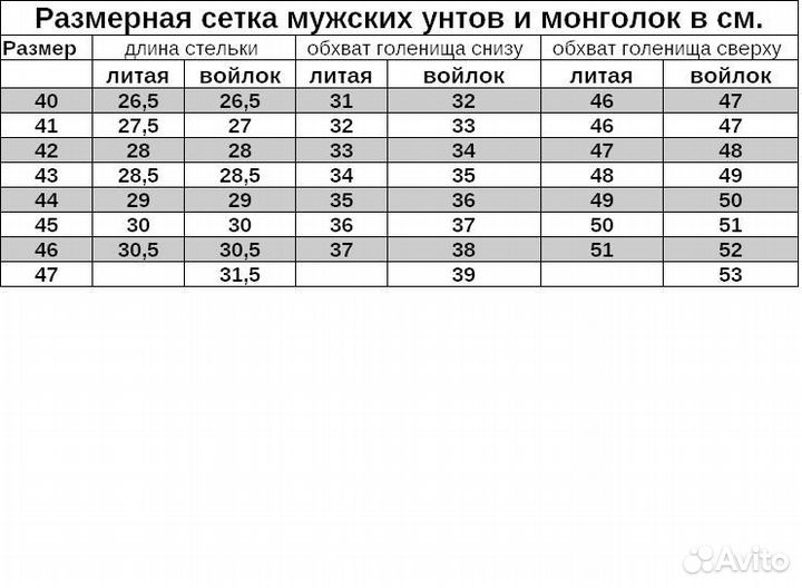 Сапоги мужские (монголки) зимние